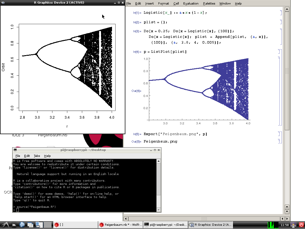 mathematica on raspberry pi 4