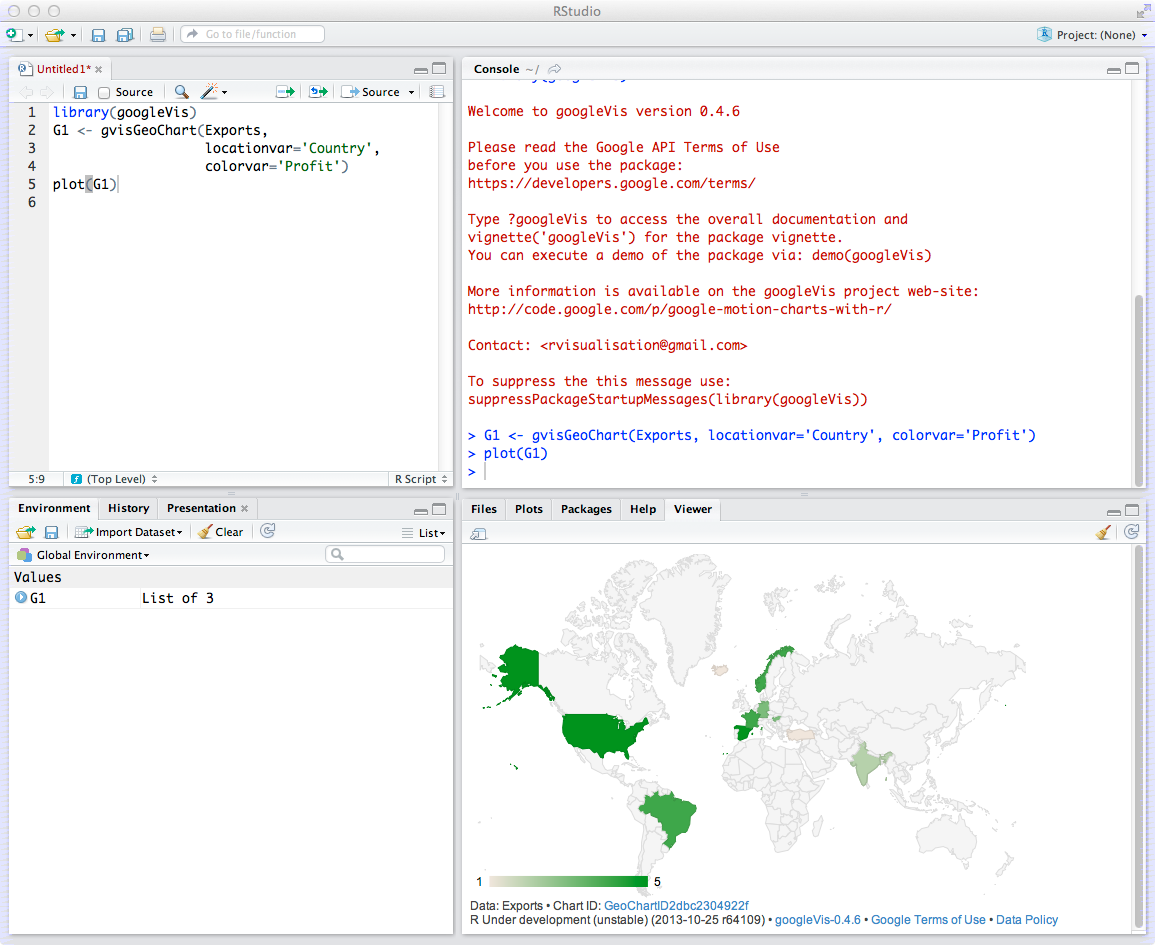 make googlevis chart work in r studio for mac