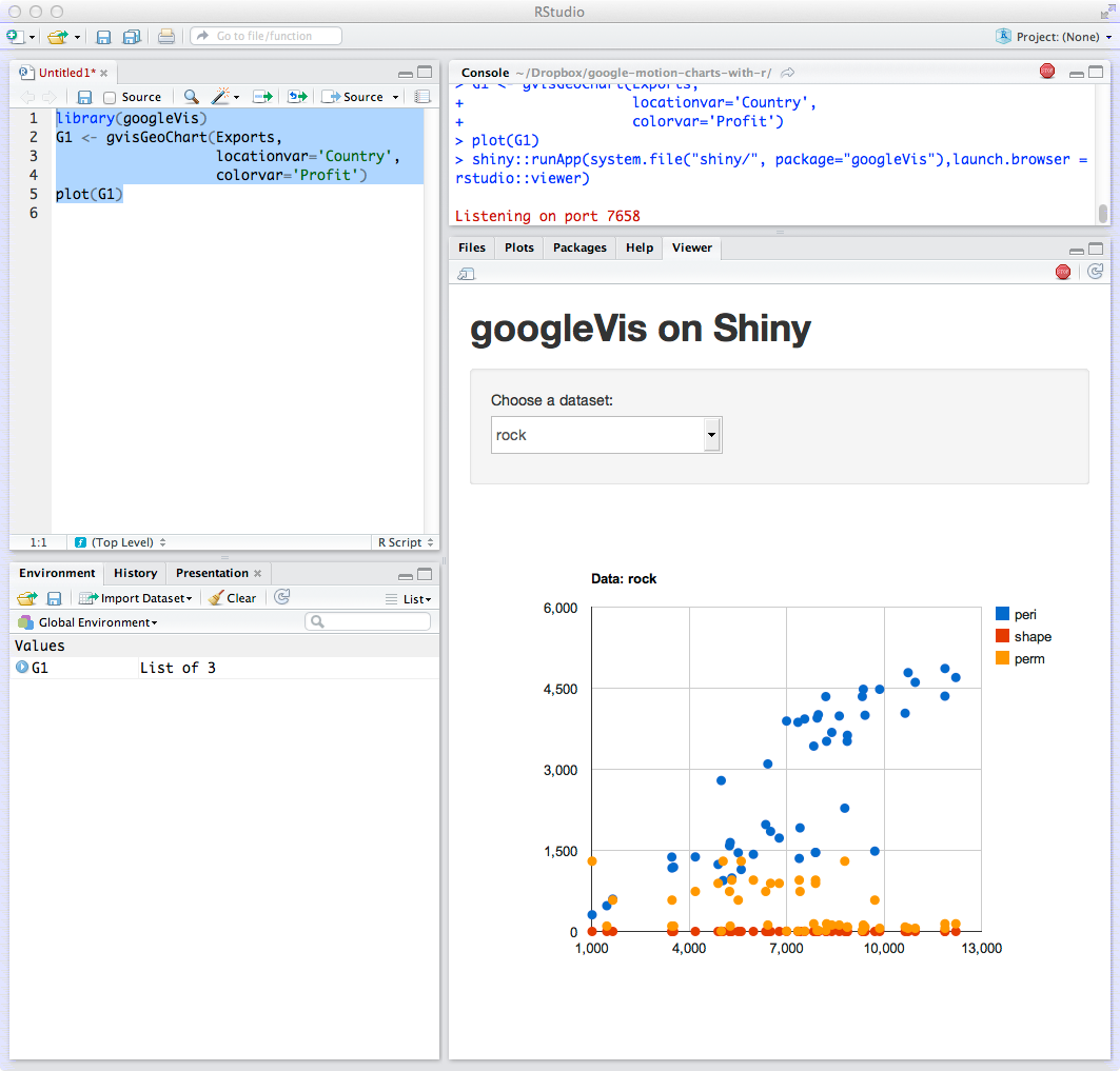 Display googleVis charts within RStudio mages' blog